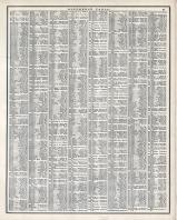 Reference Table - Page 021, Missouri State Atlas 1873